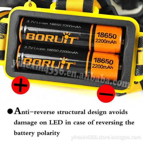 2017 Hot Sale Boruit RJ-3000 plus 5000 Lumens Super Bright T6 LED Headlamp With SOS Whistle